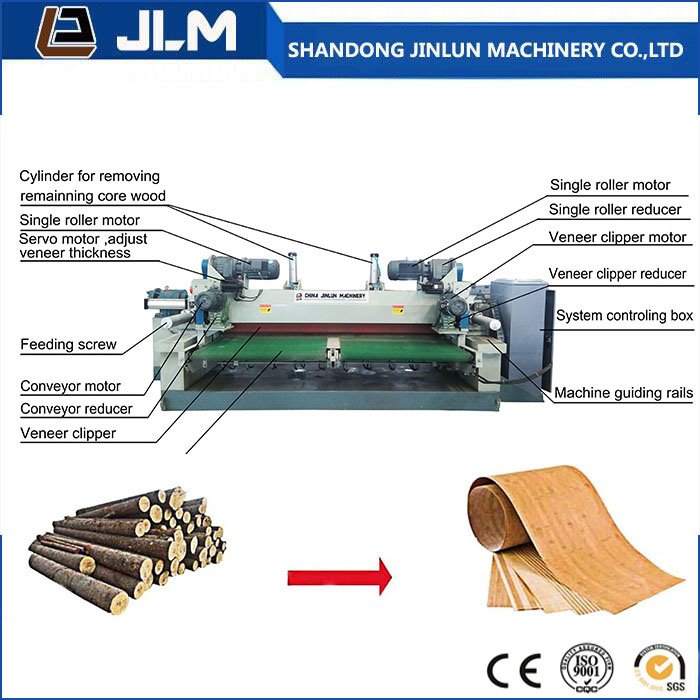 Veneer Spindle Peeling Lathe/Machine, Wood Veneer Peeling Machine, Plywood Production Line