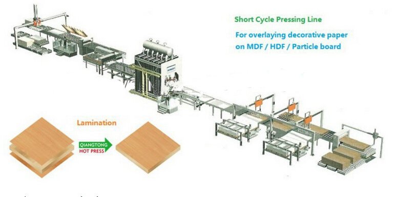 Automatic Short Cycle Melamine Hot Press Lathe for Sticking The Film Face Veneer
