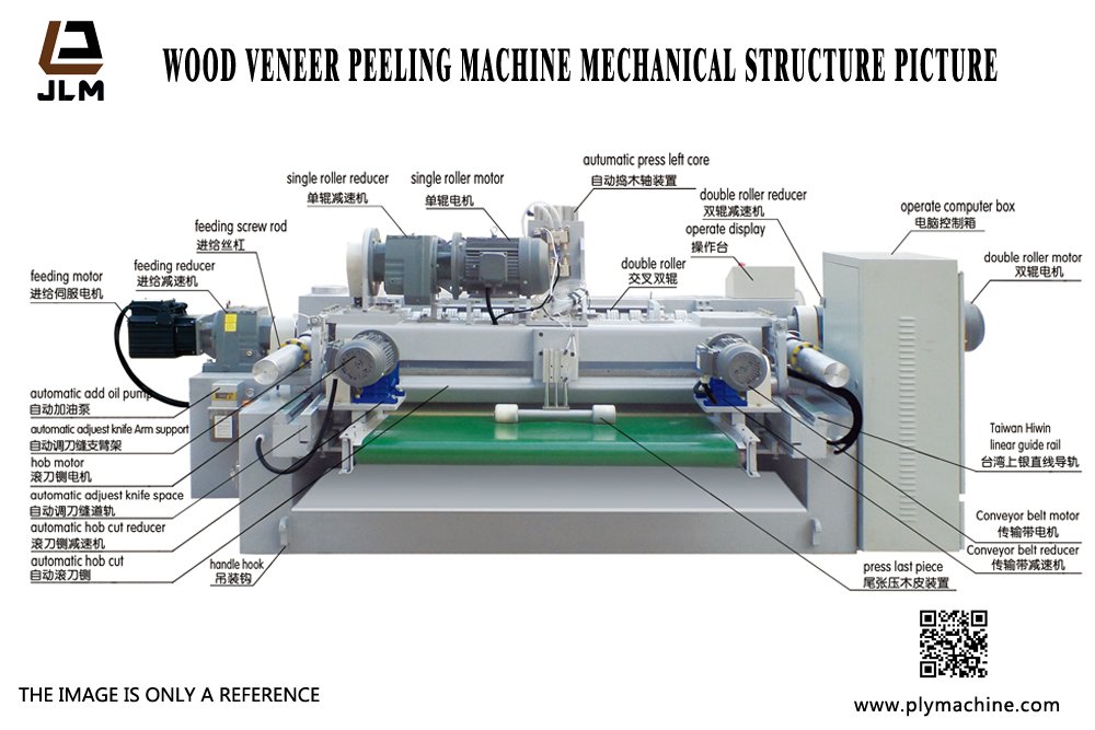 wood veneer peeling machine mechanical structure picture.jpg