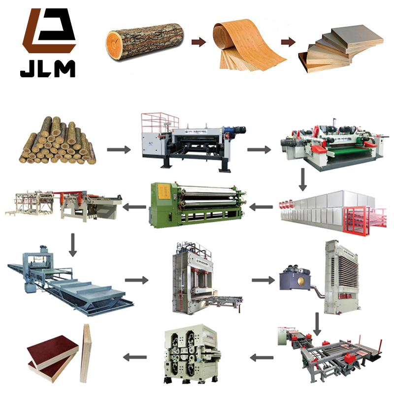 Jinlun Automatic CNC Control 8 Feet Plywood Veneer Peeling Line From China