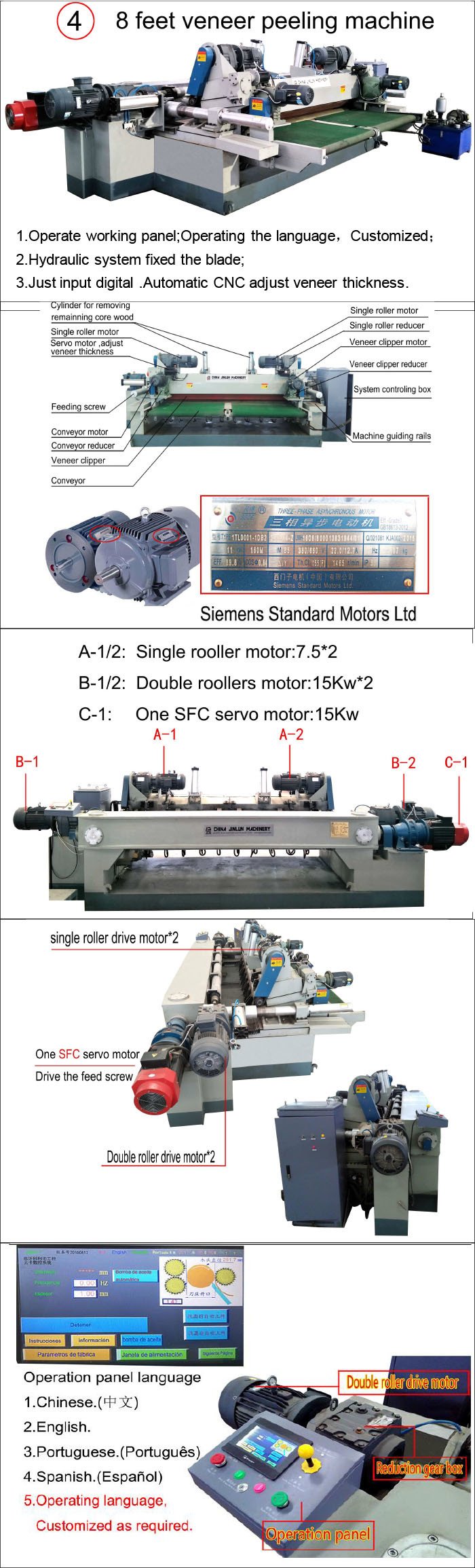 Automatic Veneer Production Line